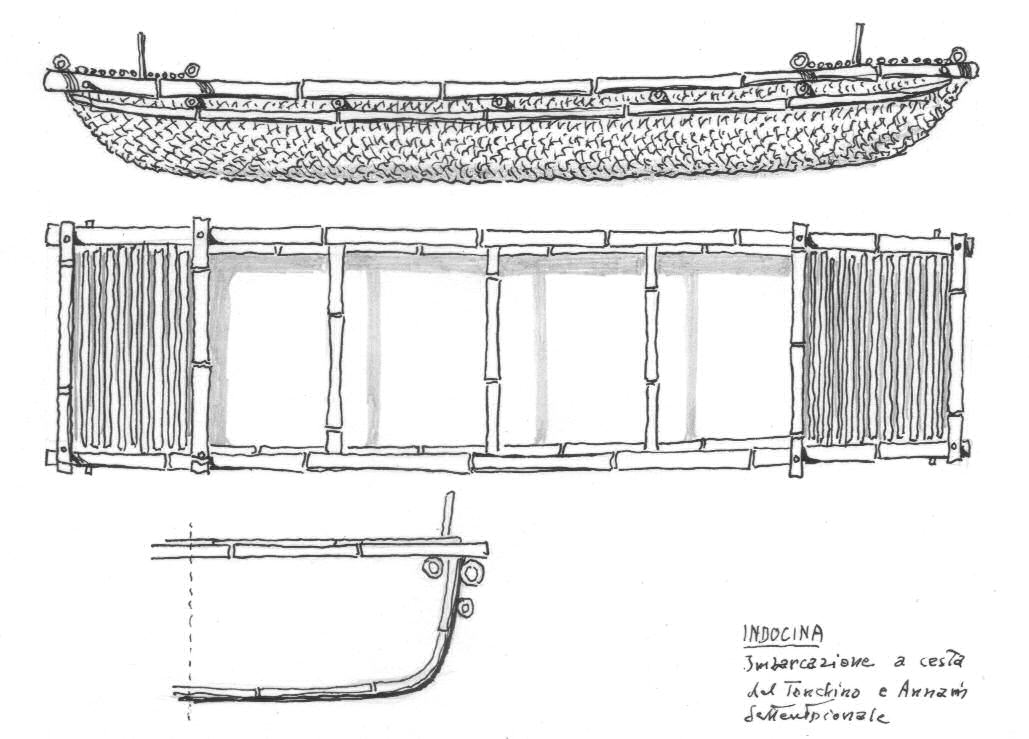 12 Indocina - imbarcazione a cesta del Tonchino e Annam Settentrionale